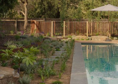 Centred Landscapes